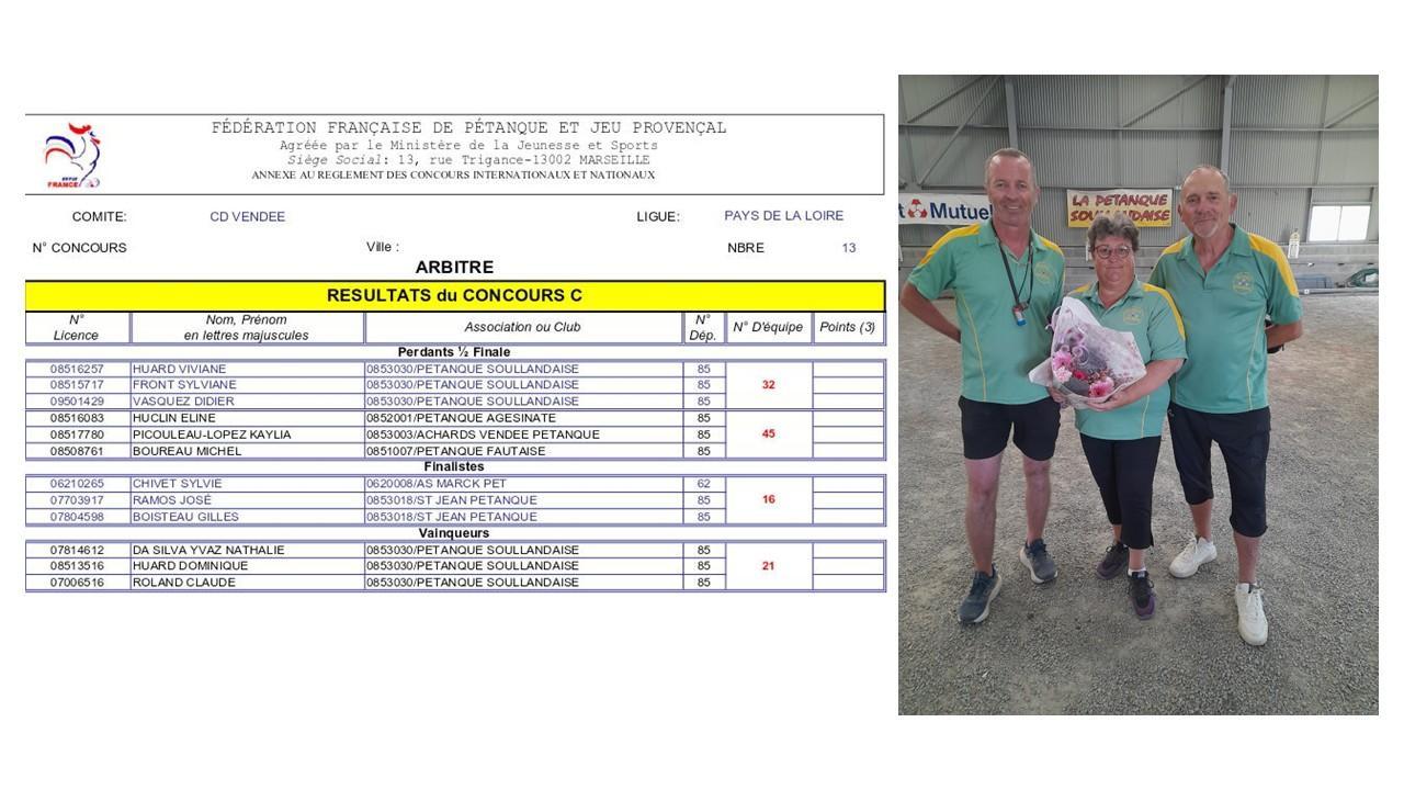 Resultats concoursc emonsite3